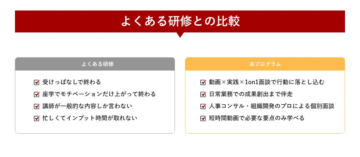 よくある研修との比較