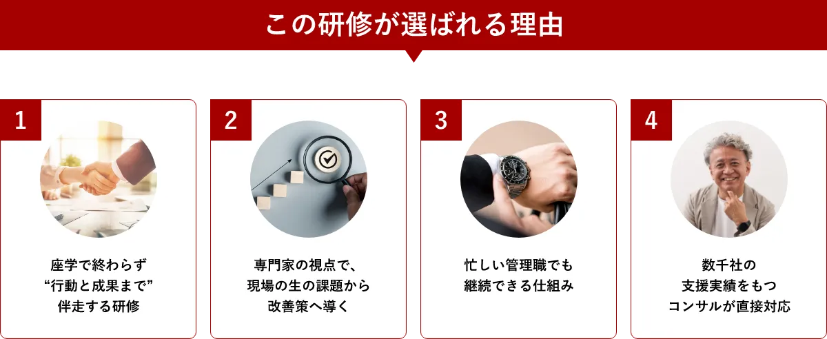 この研修が選ばれる理由